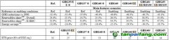 歐盟為何唯獨(dú)鐘情碳市場，削弱其他機(jī)制約束：國家利益