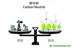 黨報薦讀|“一縷空氣”賣出10萬元，山東迎來首單！看這個縣是如何做到的