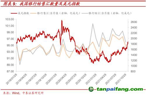 破局與投資 | 全球能源革命下中國(guó)“雙碳”主線應(yīng)如何把握？