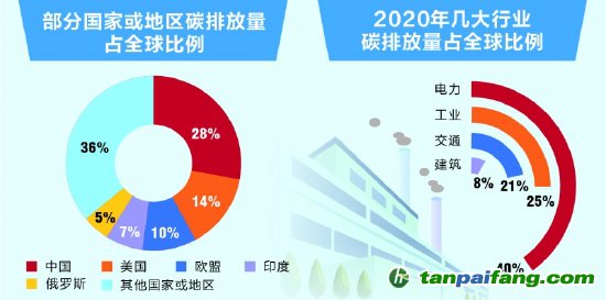 千庫(kù)網(wǎng)/供圖