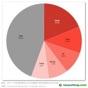 突發(fā)！歐盟碳關(guān)稅投票戲劇性推遲，中國(guó)企業(yè)如何應(yīng)對(duì)？