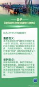 權(quán)威數(shù)讀｜碳排放權(quán)交易將迎新規(guī)，這些內(nèi)容值得關(guān)注
