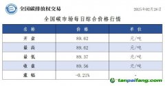 今日碳價(jià)：全國(guó)碳市場(chǎng)每日綜合價(jià)格行情及成交信息20250228