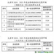 天津市2024、2025年度全國碳排放權(quán)交易市場鋼鐵、水泥和鋁冶煉行業(yè)重點排放單位名錄公示